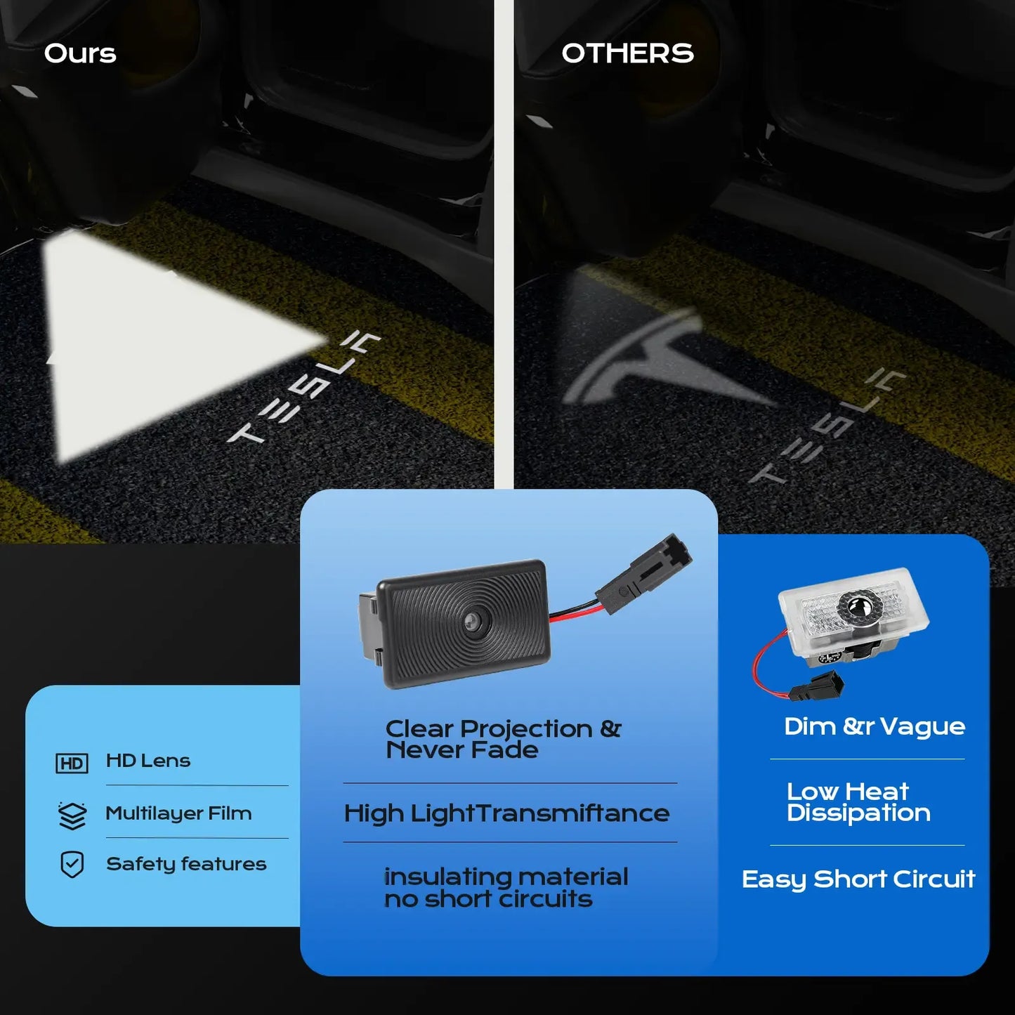 Topfit Tesla Logo LED Projector Lights – Easy Install Door Courtesy Lights for Model 3/Y/S/X, Ultra Bright 4-LED Car Door Logo Projection Lamp