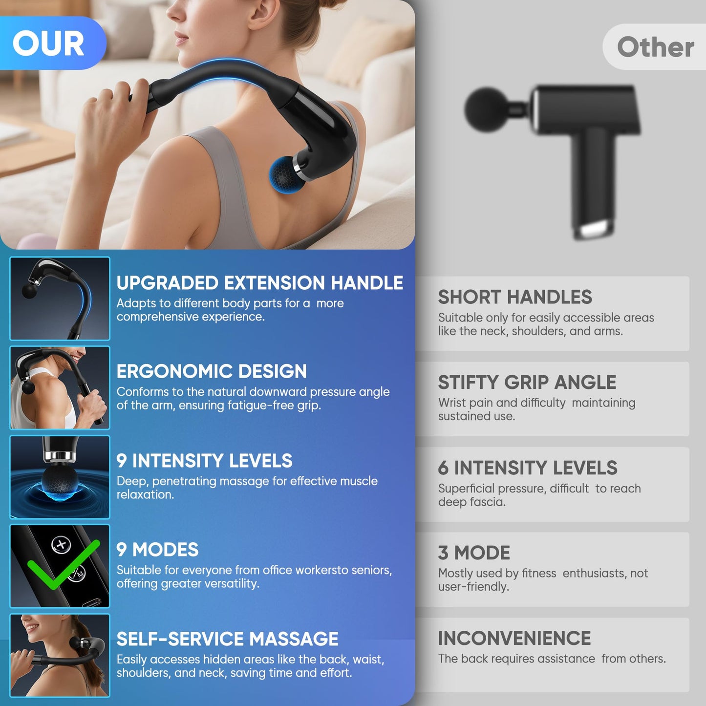 Smart massage gun